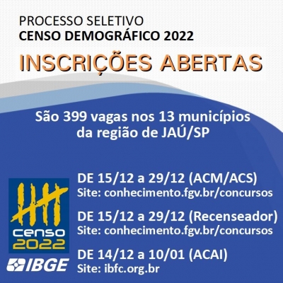 IBGE abre inscrições em Processos Seletivos do Censo 2022 com 399 vagas na região de Jaú. Bocaina terá 13 vagas